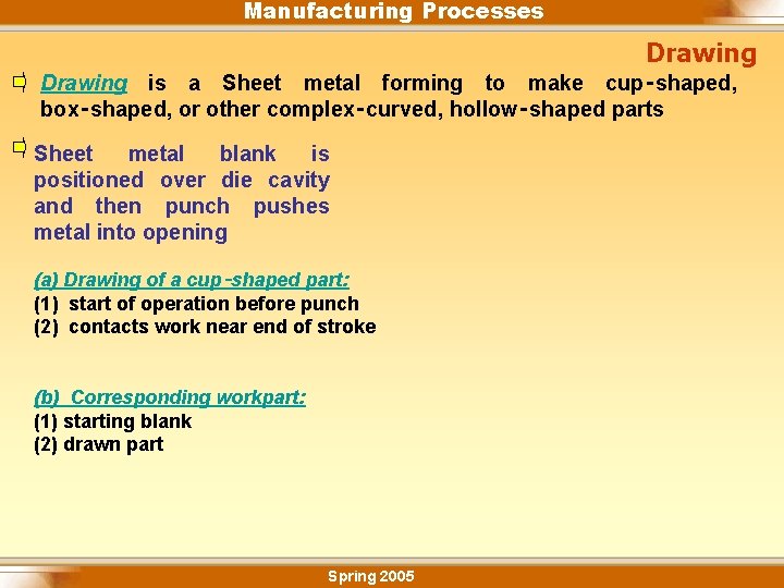Manufacturing Processes Drawing is a Sheet metal forming to make cup‑shaped, box‑shaped, or other