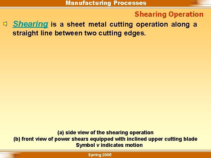 Manufacturing Processes Shearing Operation Shearing is a sheet metal cutting operation along a straight
