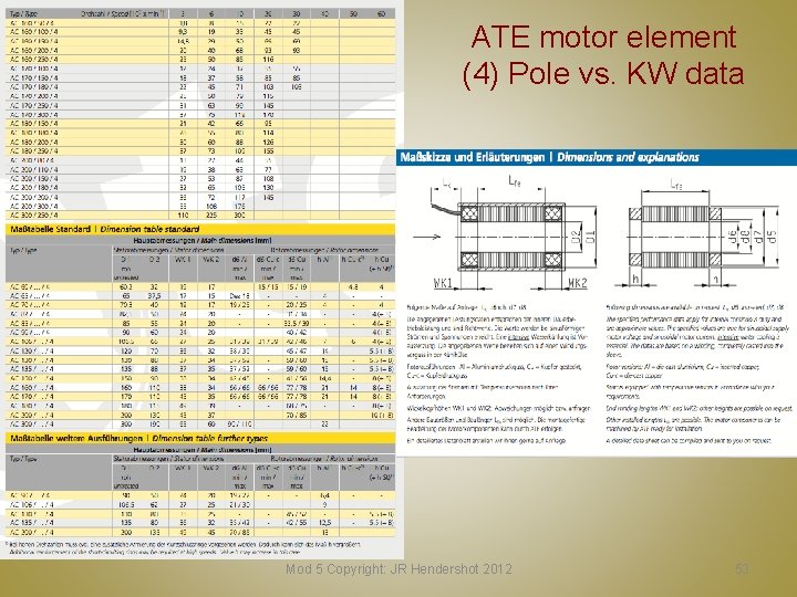 ATE motor element (4) Pole vs. KW data Mod 5 Copyright: JR Hendershot 2012