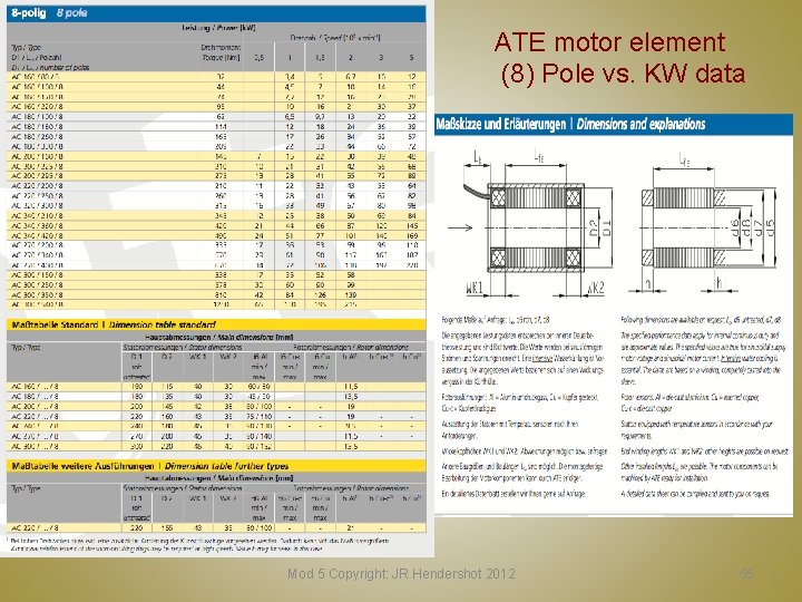 ATE motor element (8) Pole vs. KW data Mod 5 Copyright: JR Hendershot 2012