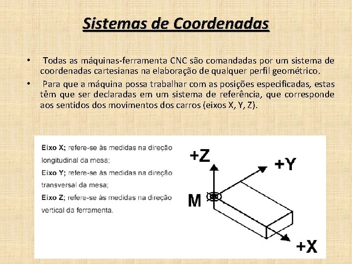 Sistemas de Coordenadas Todas as máquinas-ferramenta CNC são comandadas por um sistema de coordenadas Sistemas de Coordenadas Todas as máquinas-ferramenta CNC são comandadas por um sistema de coordenadas