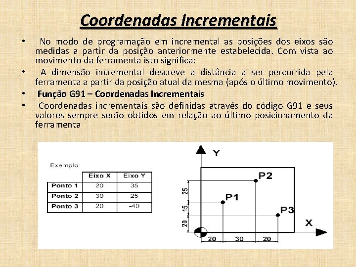 Coordenadas Incrementais No modo de programação em incremental as posições dos eixos são medidas Coordenadas Incrementais No modo de programação em incremental as posições dos eixos são medidas