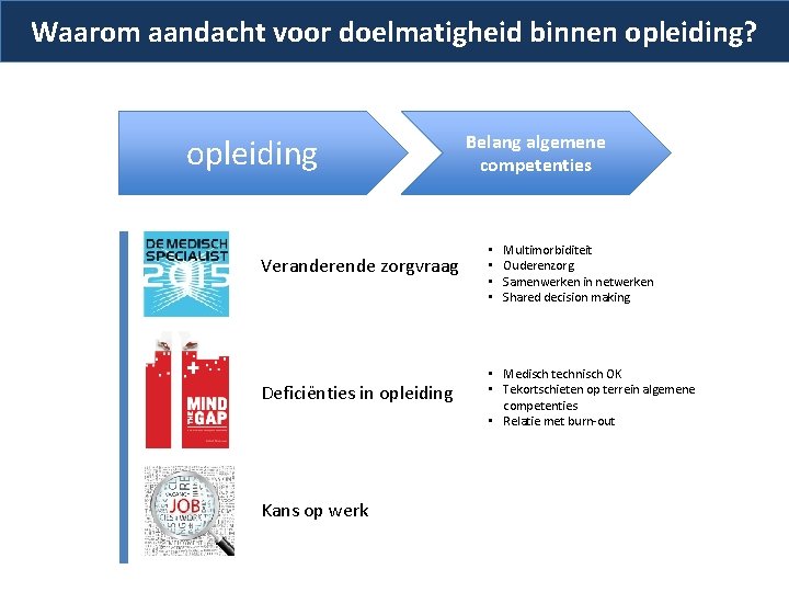 Waarom aandacht voor doelmatigheid binnen opleiding? opleiding Veranderende zorgvraag Deficiënties in opleiding Kans op