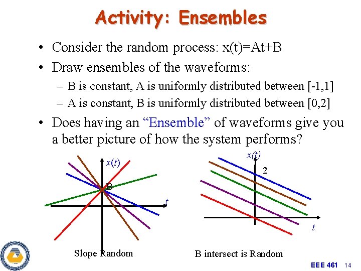 Activity: Ensembles • Consider the random process: x(t)=At+B • Draw ensembles of the waveforms: