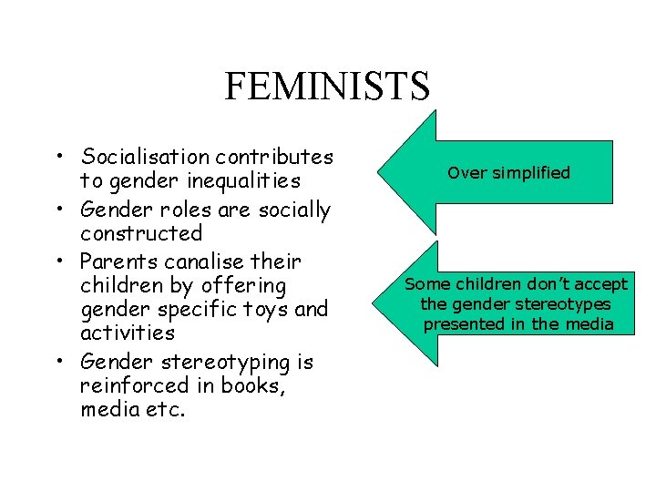 FEMINISTS • Socialisation contributes to gender inequalities • Gender roles are socially constructed •