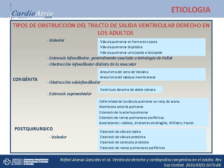 ETIOLOGIA TIPOS DE OBSTRUCCIÓN DEL TRACTO DE SALIDA VENTRICULAR DERECHO EN LOS ADULTOS -