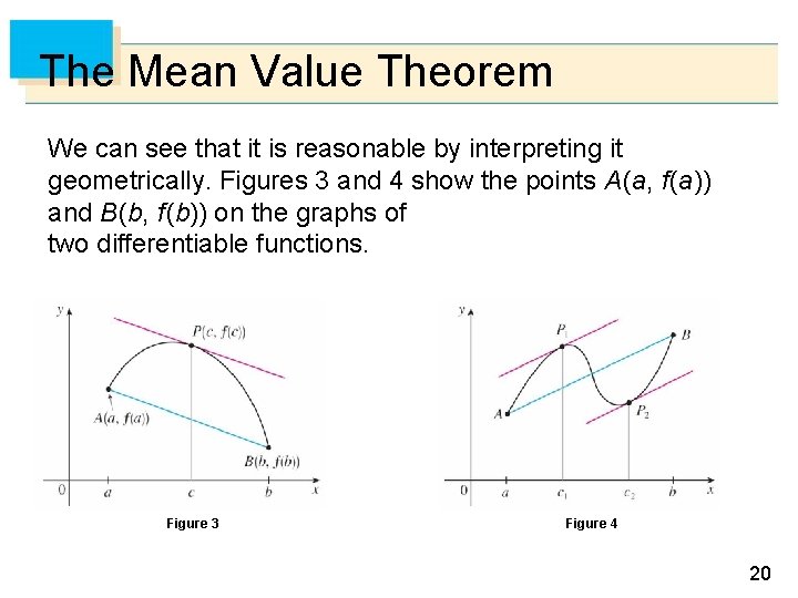 The Mean Value Theorem We can see that it is reasonable by interpreting it