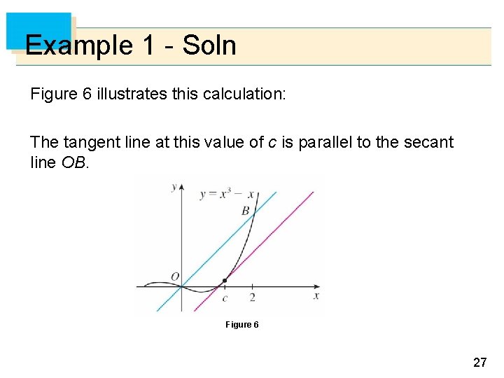 Example 1 - Soln Figure 6 illustrates this calculation: The tangent line at this