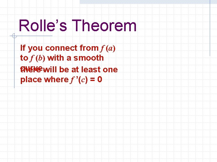 Rolle’s Theorem If you connect from f (a) to f (b) with a smooth