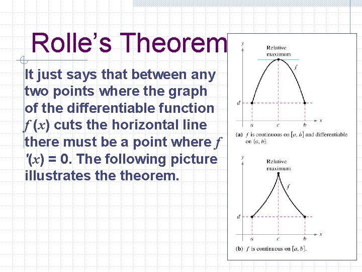 Rolle’s Theorem It just says that between any two points where the graph of