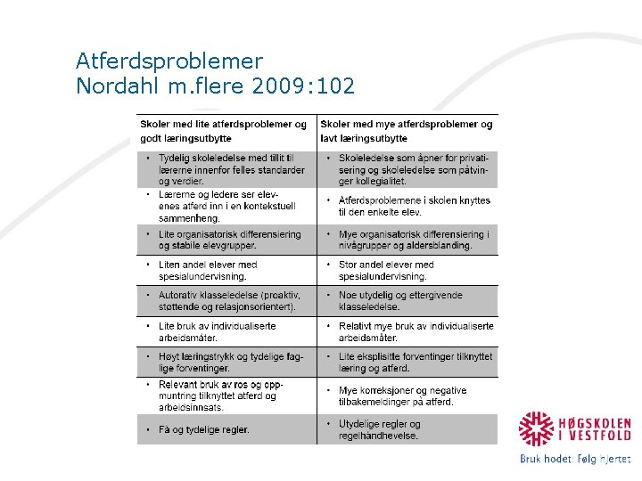 Atferdsproblemer Nordahl m. flere 2009: 102 