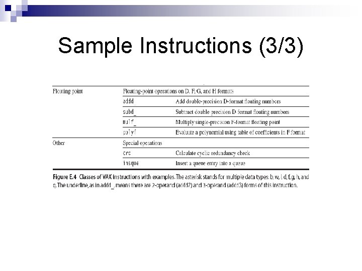 Sample Instructions (3/3) 