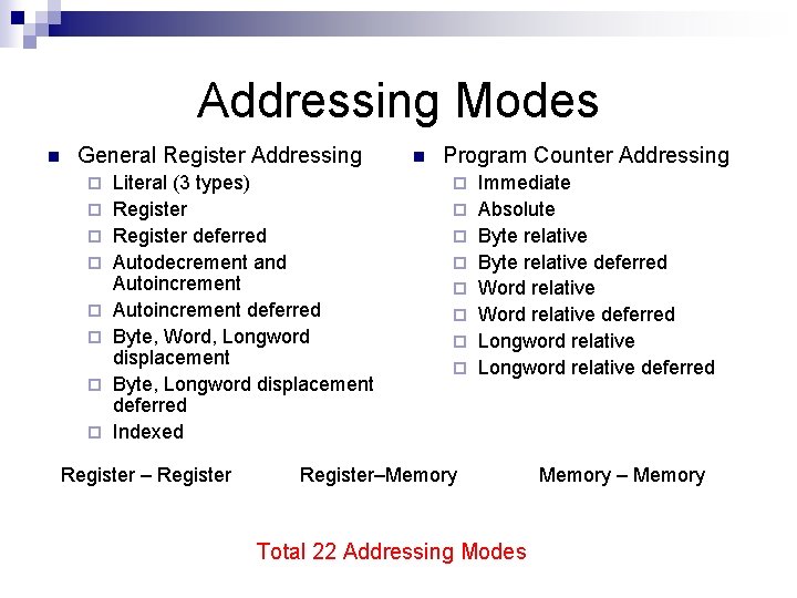 Addressing Modes n General Register Addressing ¨ ¨ ¨ ¨ Literal (3 types) Register