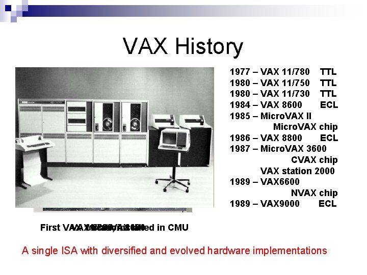 VAX History 1977 – VAX 11/780 TTL 1980 – VAX 11/750 TTL 1980 –