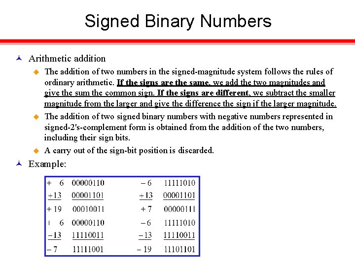 Signed Binary Numbers Arithmetic addition u The addition of two numbers in the signed-magnitude