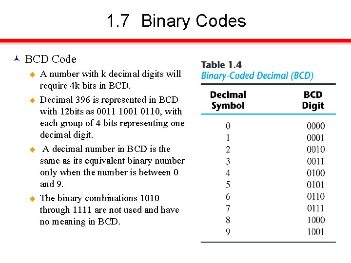 1. 7 Binary Codes BCD Code u u A number with k decimal digits