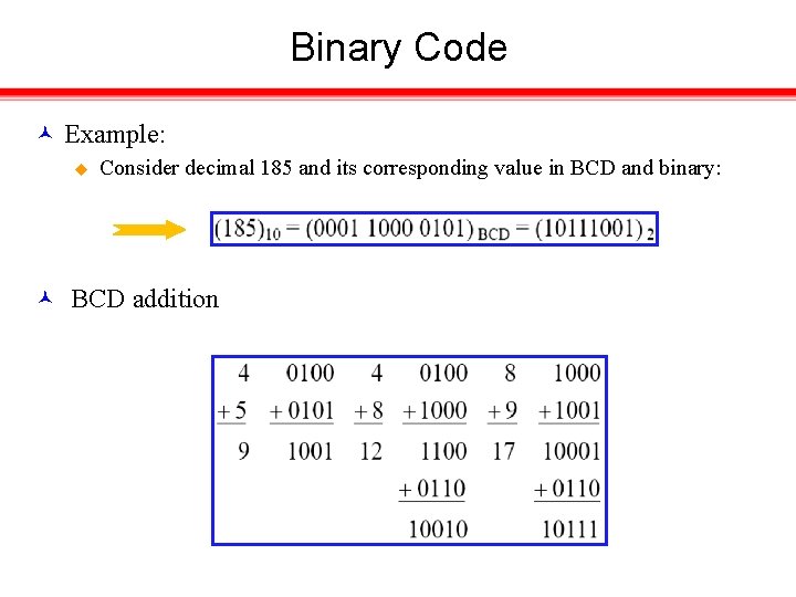 Binary Code Example: u Consider decimal 185 and its corresponding value in BCD and