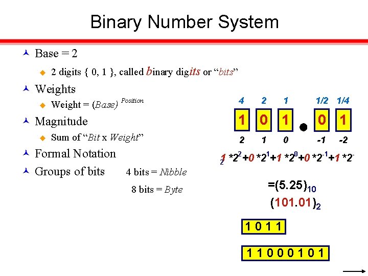 Binary Number System Base = 2 u 2 digits { 0, 1 }, called