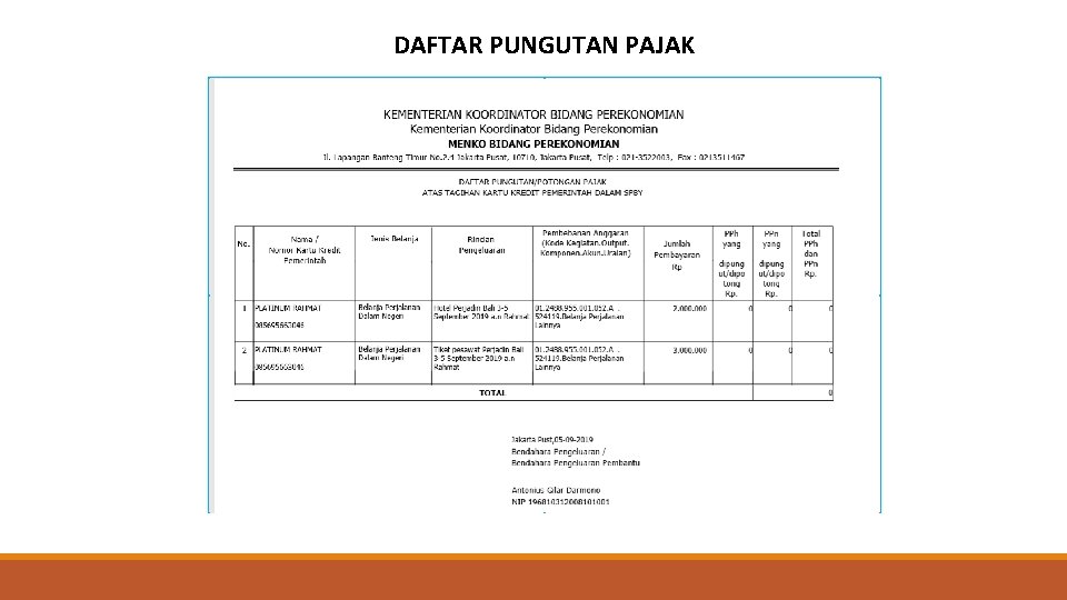 DAFTAR PUNGUTAN PAJAK 