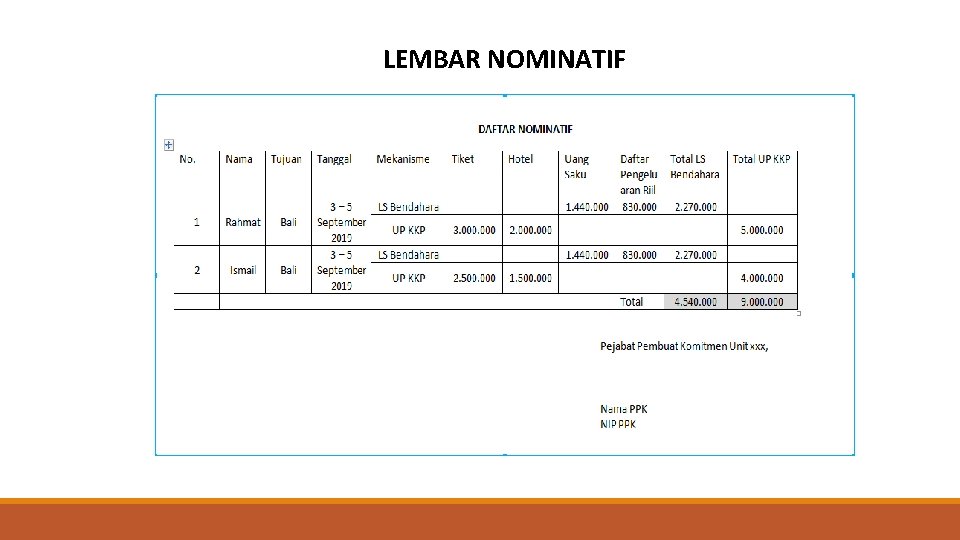 LEMBAR NOMINATIF 