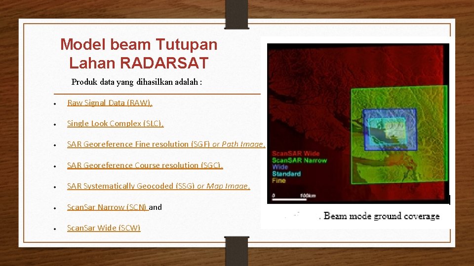 Model beam Tutupan Lahan RADARSAT Produk data yang dihasilkan adalah : Raw Signal Data