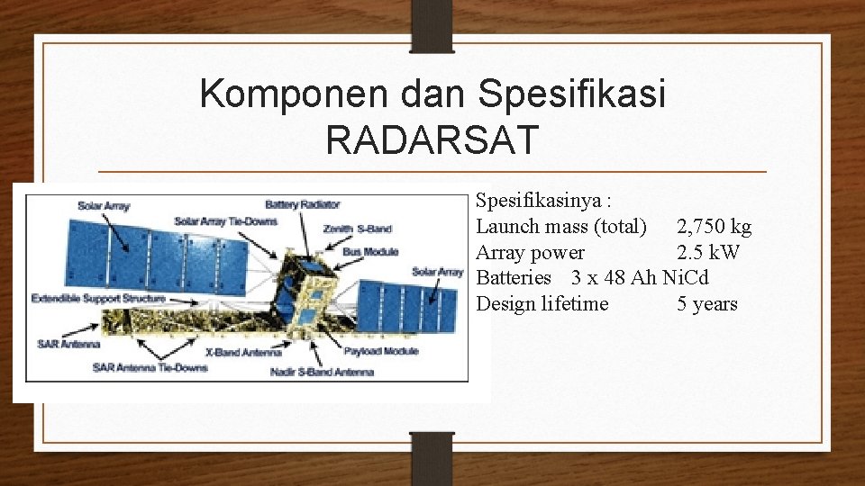 Komponen dan Spesifikasi RADARSAT Spesifikasinya : Launch mass (total) 2, 750 kg Array power