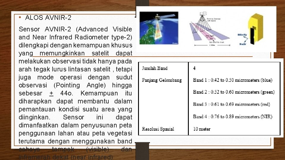  • ALOS AVNIR-2 Sensor AVNIR-2 (Advanced Visible and Near Infrared Radiometer type-2) dilengkapi