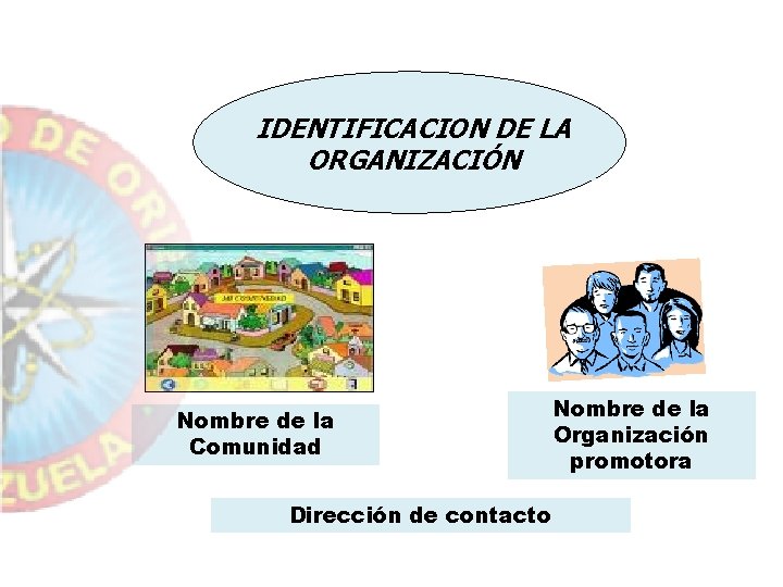 IDENTIFICACION DE LA ORGANIZACIÓN Nombre de la Comunidad Dirección de contacto Nombre de la