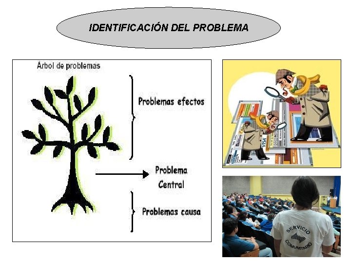 IDENTIFICACIÓN DEL PROBLEMA 