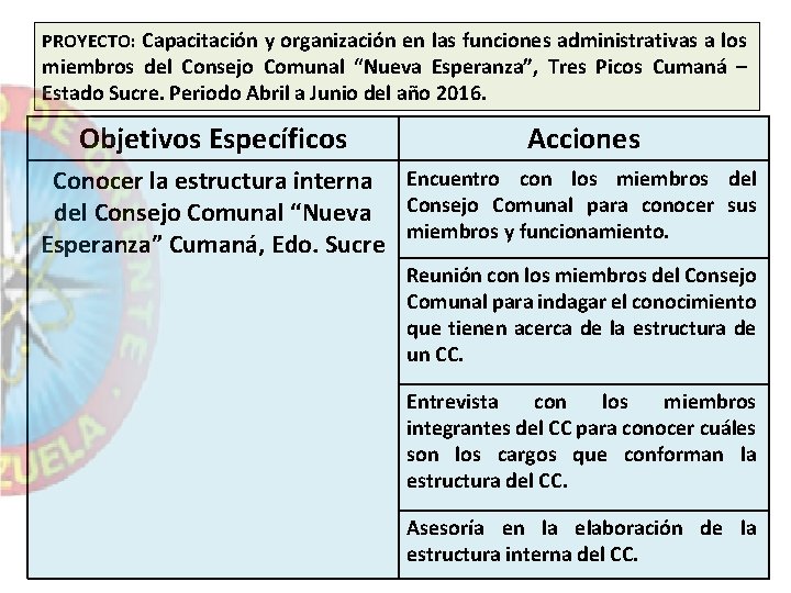 PROYECTO: Capacitación y organización en las funciones administrativas a los miembros del Consejo Comunal