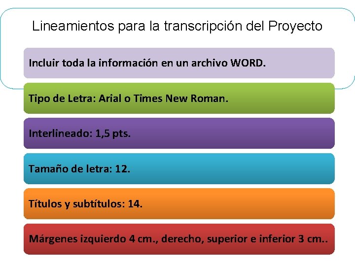 Lineamientos para la transcripción del Proyecto Incluir toda la información en un archivo WORD.