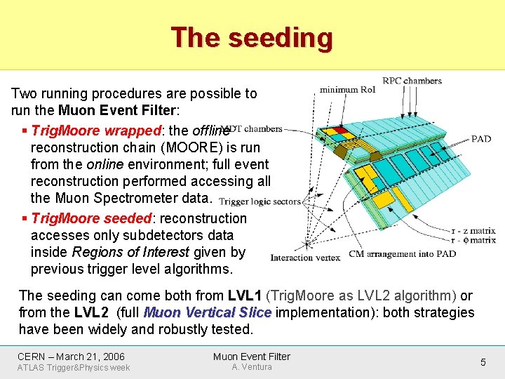 The seeding Two running procedures are possible to run the Muon Event Filter: §