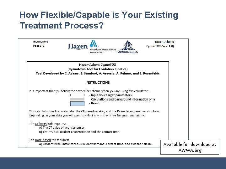 How Flexible/Capable is Your Existing Treatment Process? Available for download at AWWA. org 