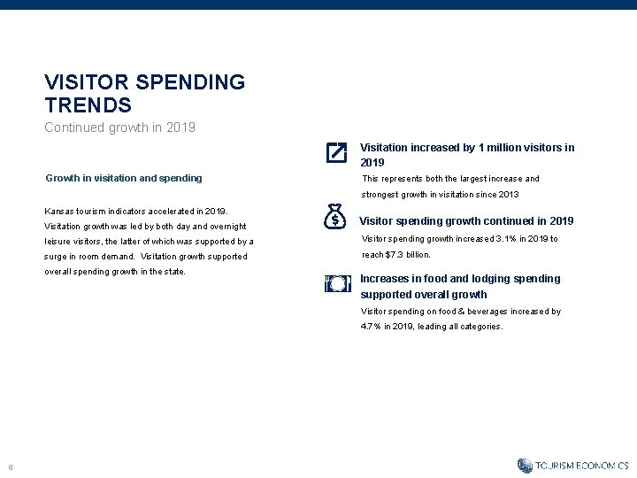 VISITOR SPENDING TRENDS Continued growth in 2019 Visitation increased by 1 million visitors in