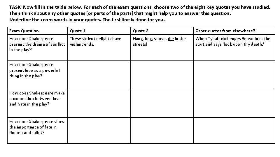 TASK: Now fill in the table below. For each of the exam questions, choose