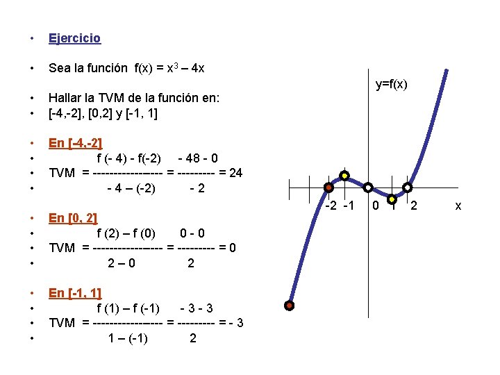  • Ejercicio • Sea la función f(x) = x 3 – 4 x