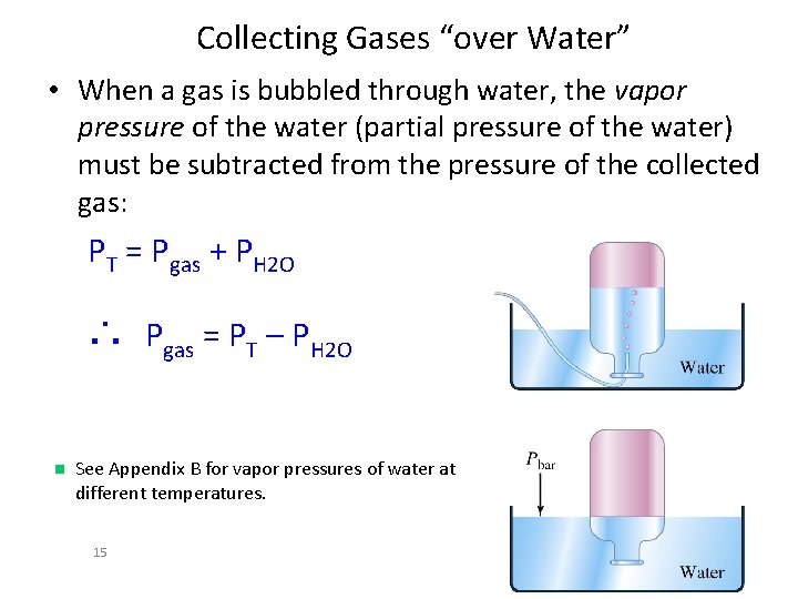 Collecting Gases “over Water” • When a gas is bubbled through water, the vapor