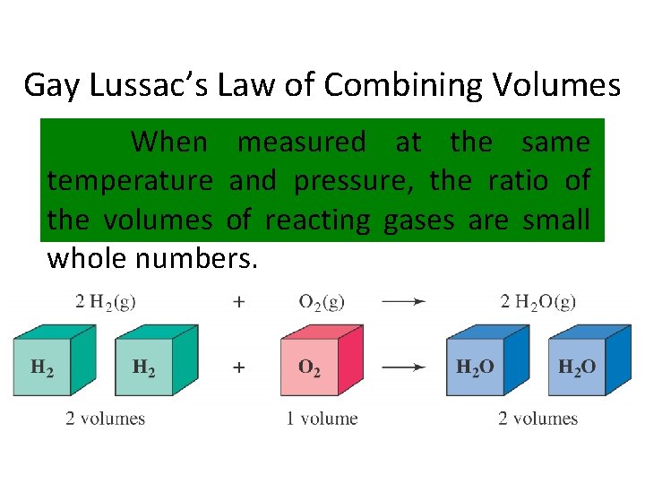 Gay Lussac’s Law of Combining Volumes When measured at the same temperature and pressure,