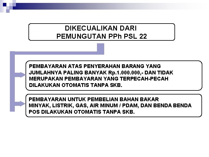 DIKECUALIKAN DARI PEMUNGUTAN PPh PSL 22 PEMBAYARAN ATAS PENYERAHAN BARANG YANG JUMLAHNYA PALING BANYAK