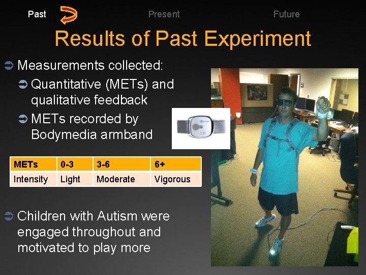 Past Present Future Results of Past Experiment Ü Measurements collected: Ü Quantitative (METs) and