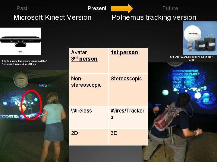 Past Present Microsoft Kinect Version http: //gigaom 2. files. wordpress. com/2010/1 1/microsoft-kinect-xbox-360. jpg Future