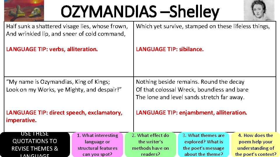 OZYMANDIAS –Shelley Half sunk a shattered visage lies, whose frown, And wrinkled lip, and