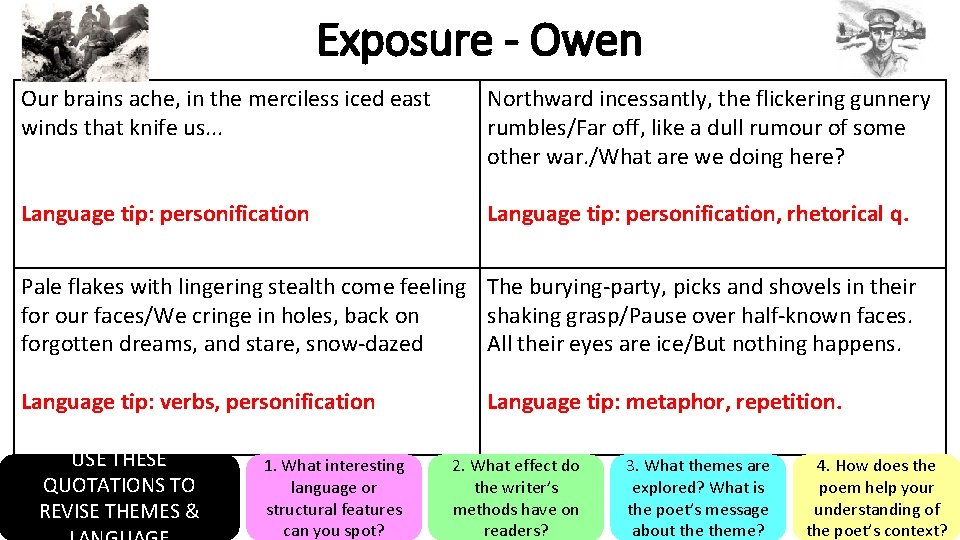 Exposure - Owen Our brains ache, in the merciless iced east winds that knife