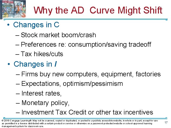 Why the AD Curve Might Shift • Changes in C – Stock market boom/crash