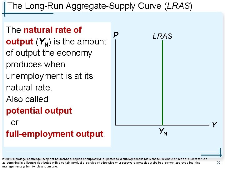 The Long-Run Aggregate-Supply Curve (LRAS) The natural rate of P output (YN) is the