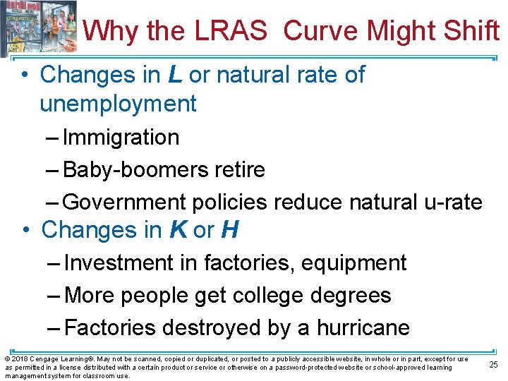 Why the LRAS Curve Might Shift • Changes in L or natural rate of