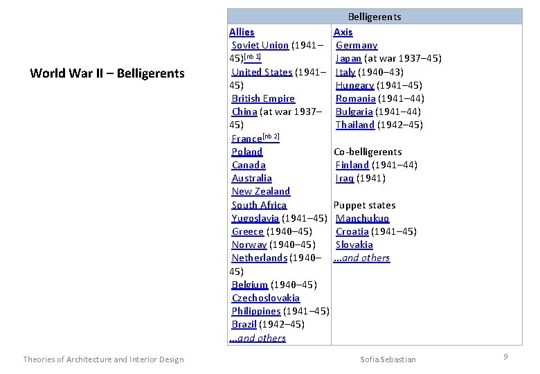 World War II – Belligerents Theories of Architecture and Interior Design Belligerents Allies Axis