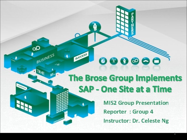 The Brose Group Implements SAP - One Site at a Time MIS 2 Group