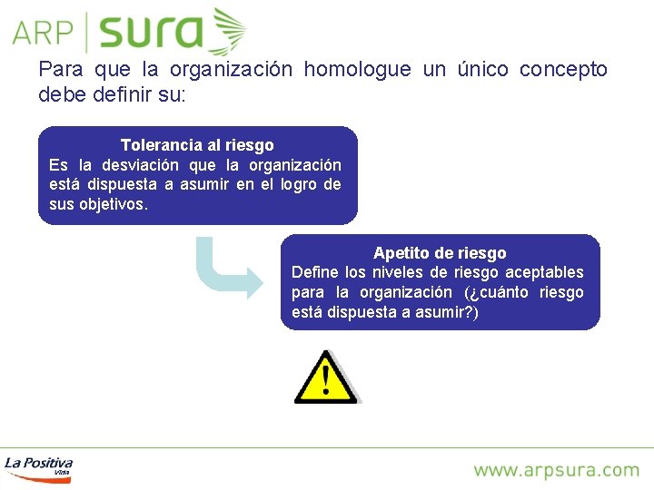 Para que la organización homologue un único concepto debe definir su: Tolerancia al riesgo