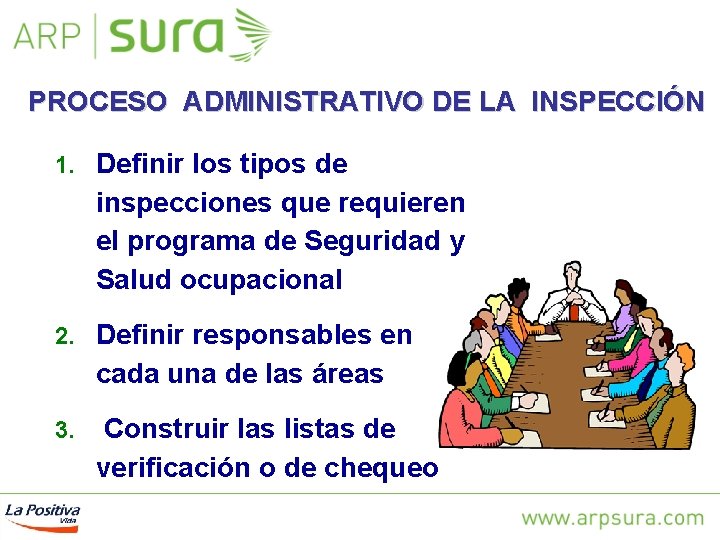 PROCESO ADMINISTRATIVO DE LA INSPECCIÓN 1. Definir los tipos de inspecciones que requieren el